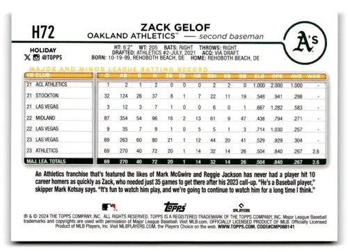 Zack Gelof baseball card with original gloss from 2024 Topps Holiday Silver Glitter series