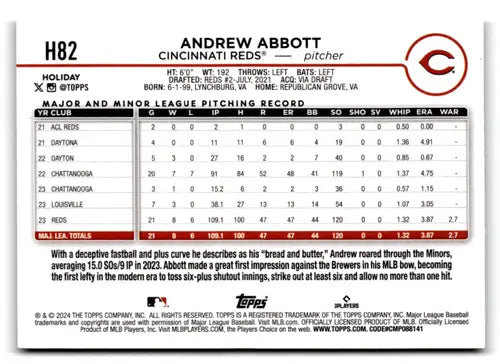 Andrew Abbott baseball card from 2024 Topps Holiday Silver Glitter collection