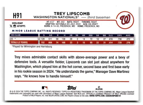 Trey Lipscomb baseball card from 2024 Topps Holiday Silver Glitter series