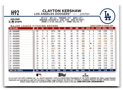 2024 Topps Holiday Silver Glitter #H92 Clayton Kershaw NM-MT Dodgers ID:75069 - Baseball Card Single