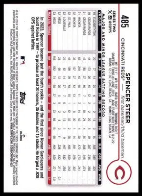 2024 Topps - Holiday Spencer Steer 485 Cincinnati Reds NM - Baseball Card Single