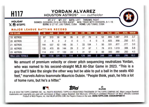 Baseball card featuring Yordan Alvarez Houston Astros from 2024 Topps Holiday Holiday Tree h117
