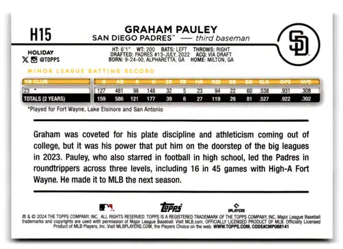 Original gloss 2024 Topps Holiday H15 Graham Pauley rookie baseball card