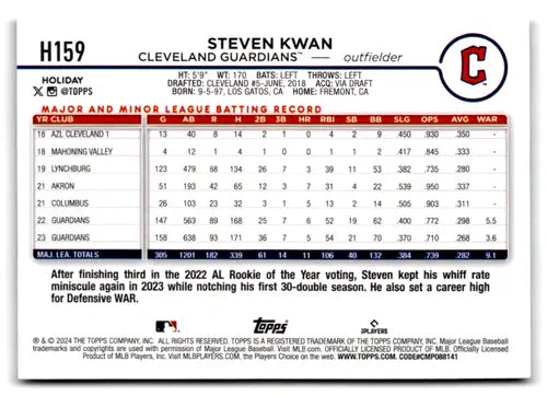 2024 Topps Holiday Holiday Tree #H159 Steven Kwan NM-MT Guardians ID:77339 - Baseball Card Single