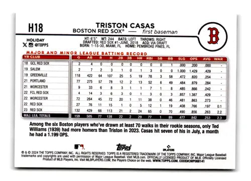 2024 Topps Holiday Holiday Tree #H18 Triston Casas NM-MT Red Sox ID:77332 - Baseball Card Single