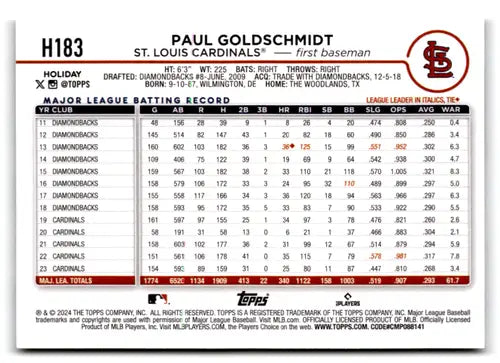 2024 Topps Holiday Holiday Tree #H183 Paul Goldschmidt NM-MT ID:76077 - Baseball Card Single