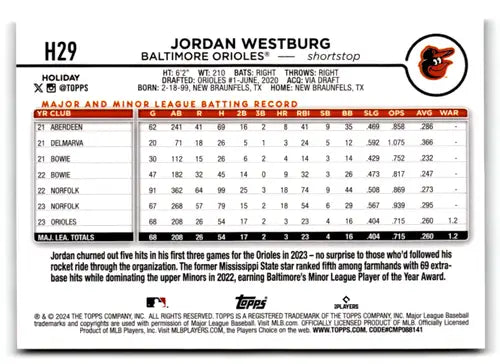2024 Topps Holiday Holiday Tree #H29 Jordan Westburg NM-MT RC Rookie Or ID:75208 - Baseball Card Single