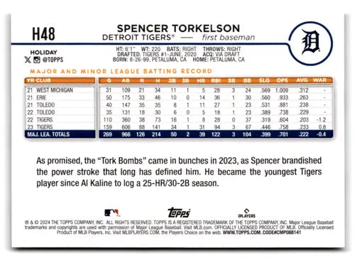 Original gloss 2024 Topps Holiday Tree H48 Spencer Torkelson baseball trading card