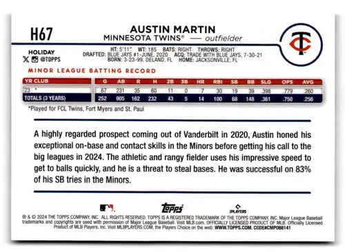 2024 Topps Holiday Holiday Tree #H67 Austin Martin NM-MT RC Rookie Twin ID:75206 - Baseball Card Single