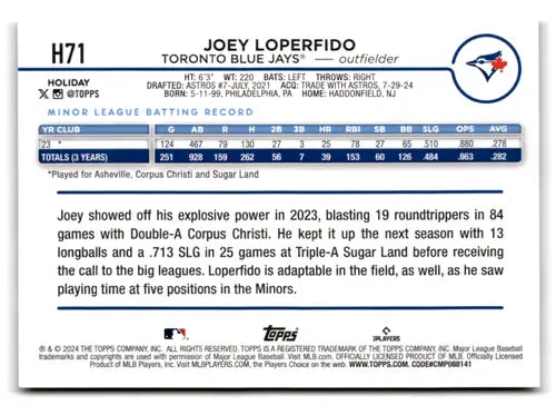 2024 Topps Holiday Joey Loperfido H71 Holiday Tree rookie trading card with minor league stats