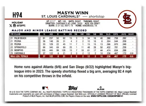 2024 Topps Holiday Holiday Tree #H94 Masyn Winn NM-MT RC Rookie ID:75211 - Baseball Card Single