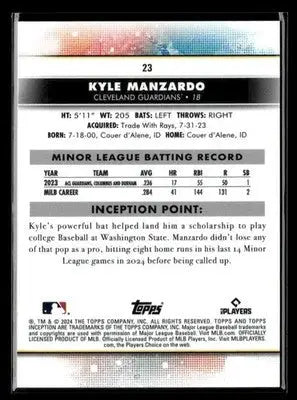 2024 Topps Inception #23 Kyle Manzardo - Baseball Card Single