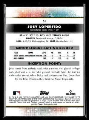 2024 Topps Inception #51 Joey Loperfido Green - Baseball Card Single