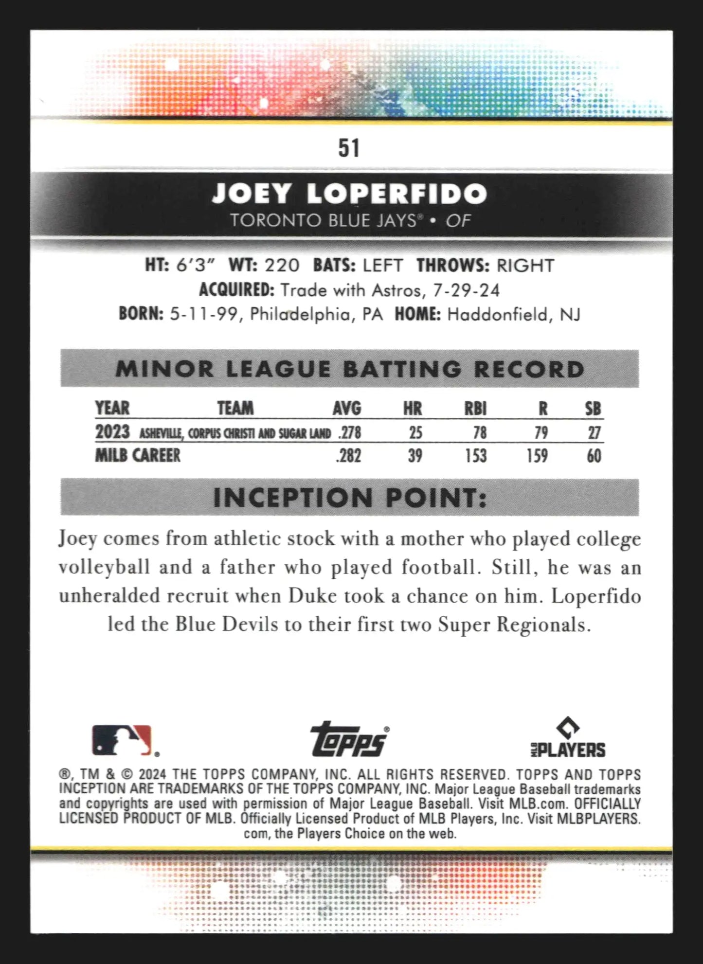 2024 Topps Inception #51 Joey Loperfido Green Toronto Blue Jays RC