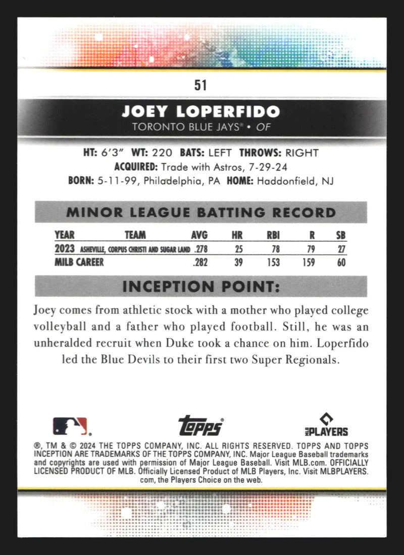 2024 Topps Inception #51 Joey Loperfido Green Toronto Blue Jays RC