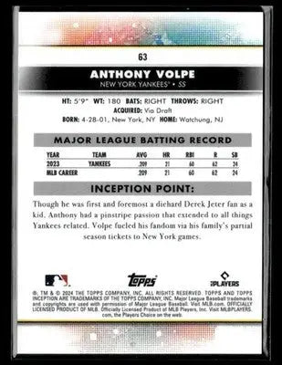 2024 Topps Inception #63 Anthony Volpe - Baseball Card Single