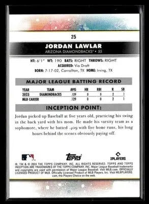 2024 Topps Inception Jordan Lawlar #25 Arizona Diamondbacks