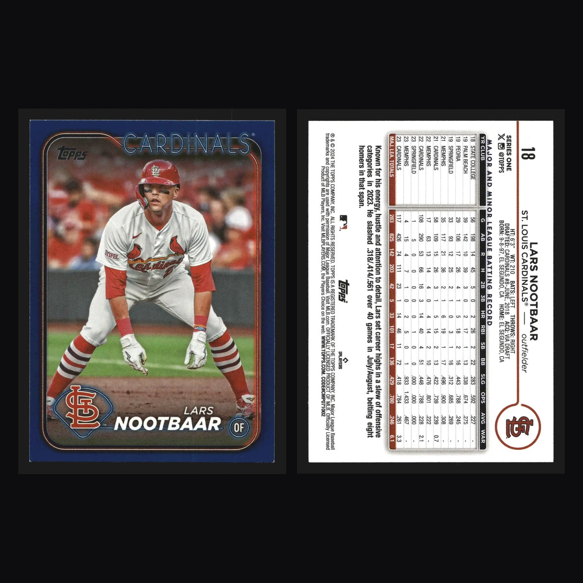 2024 Topps Lars Nootbaar #18 Royal Blue St. Louis Cardinals - Baseball Card Single