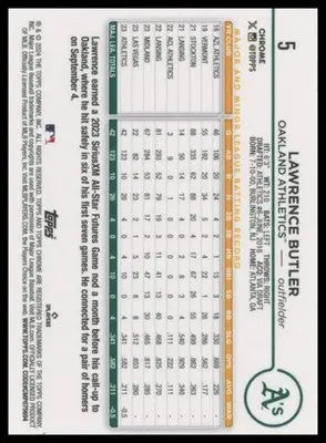 2024 Topps Lawrence Butler RC 676 Oakland Athletics Baseball NM - Baseball Card Single