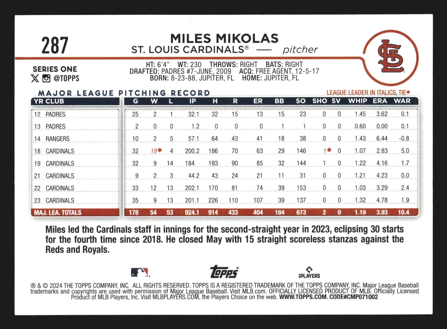 2024 Topps Miles Mikolas #287 St. Louis Cardinals - Baseball Card Single