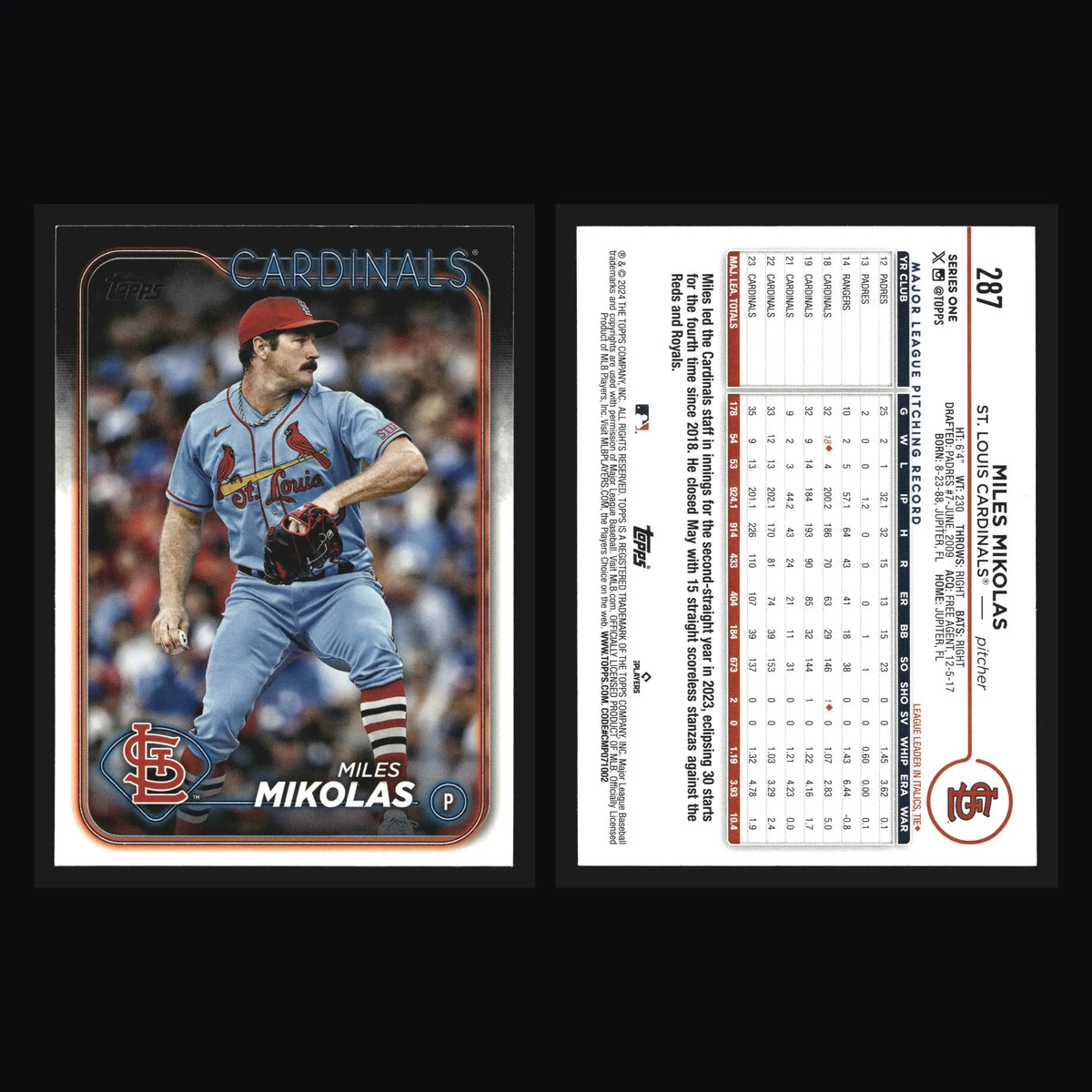 2024 Topps Miles Mikolas #287 St. Louis Cardinals - Baseball Card Single