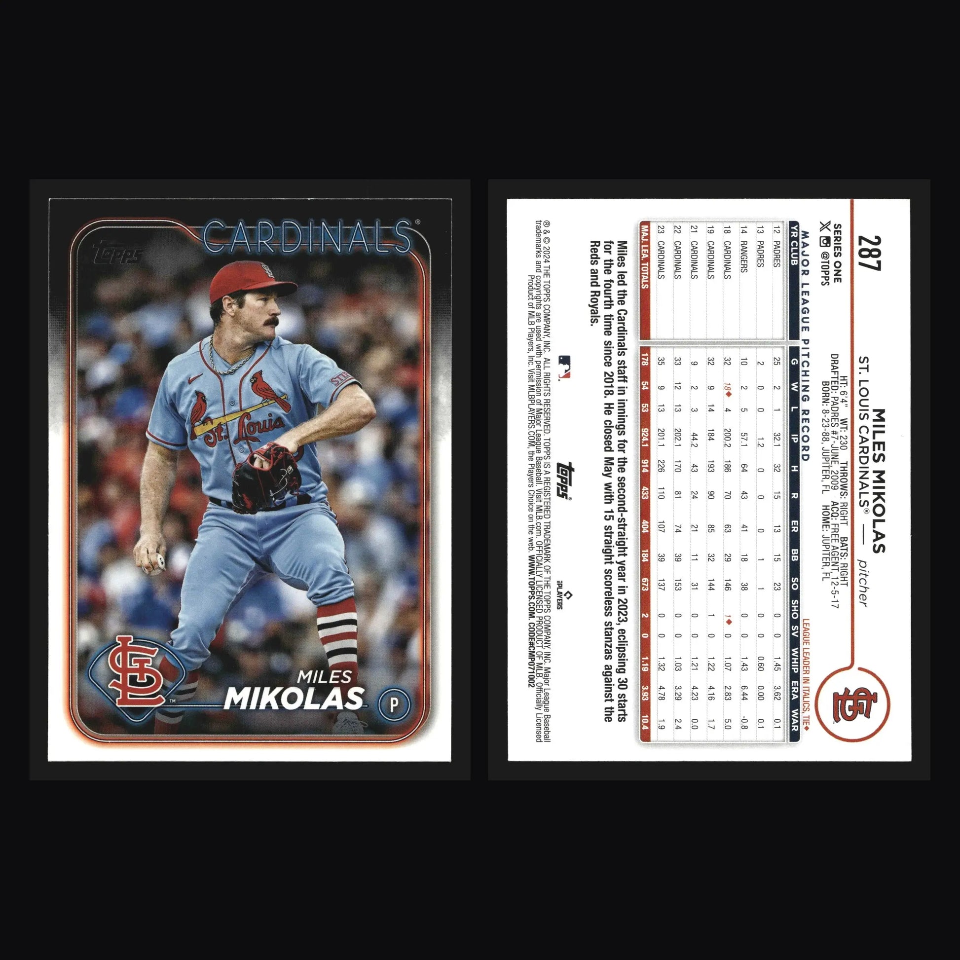 2024 Topps Miles Mikolas #287 St. Louis Cardinals - Baseball Card Single