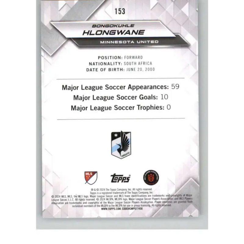 2024 Topps MLS Superstars Common Yellow #153 Bongokuhle Hlongwane NM-MT Minnesota United Soccer Card - Soccer Card