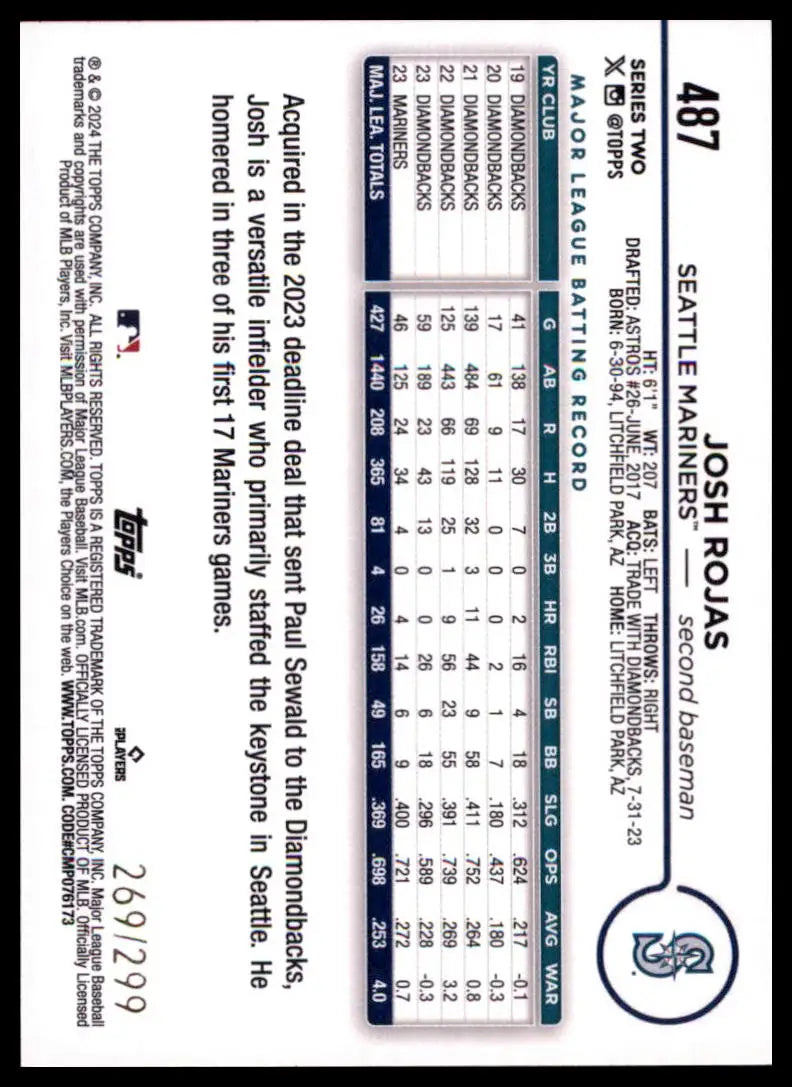2024 Topps - Orange Crackle Foil Josh Rojas 487 /299 Seattle Mariners NM - Baseball Card Single