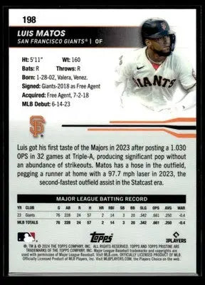 2024 Topps Pristine #198 Luis Matos Green Refractors #/150 - Baseball Card Single
