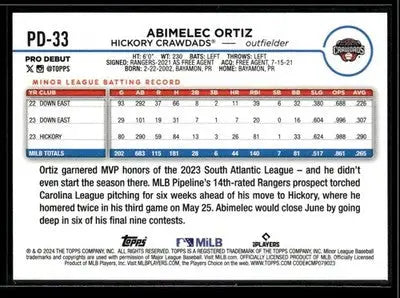 2024 Topps Pro Debut Abimelec Ortiz #PD-33 Hickory Crawdads