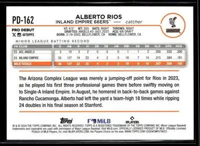 2024 Topps Pro Debut Alberto Rios #PD-162