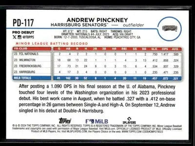 2024 Topps Pro Debut Andrew Pinckney #PD-117 Harrisburg Senators