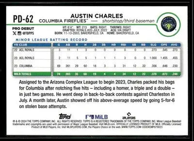 2024 Topps Pro Debut Austin Charles #PD-62 Columbia Fireflies