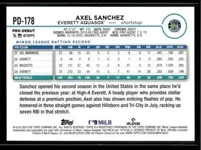 2024 Topps Pro Debut Axel Sanchez #PD-178