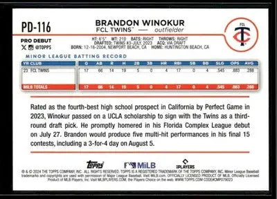 2024 Topps Pro Debut Brandon Winokur #PD-116 FCL Twins
