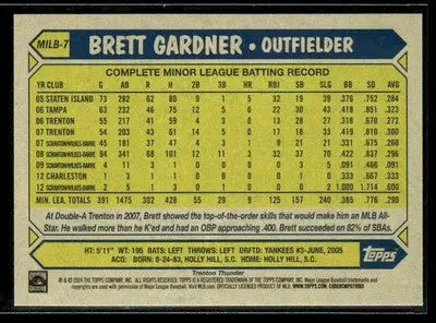 2024 Topps Pro Debut Brett Gardner #MILB-7 MiLB Legends Trenton Thunder