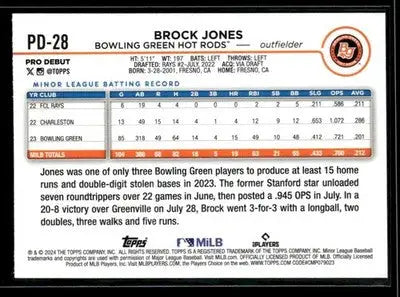 2024 Topps Pro Debut Brock Jones #PD-28 Bowling Green Hot Rods