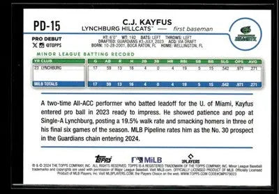 2024 Topps Pro Debut C.J. Kayfus #PD-15 Lynchburg Hillcats