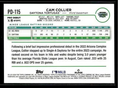 2024 Topps Pro Debut Cam Collier #PD-115 Daytona Tortugas