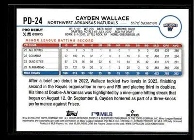 2024 Topps Pro Debut Cayden Wallace #PD-24 Northwest Arkansas Naturals