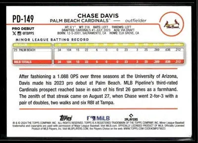 2024 Topps Pro Debut Chase Davis #PD-149 Palm Beach Cardinals
