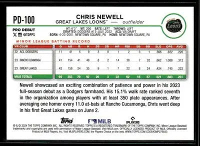 2024 Topps Pro Debut Chris Newell #PD-100 Great Lakes Loons