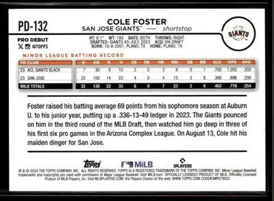 2024 Topps Pro Debut Cole Foster #PD-132 San Jose Giants