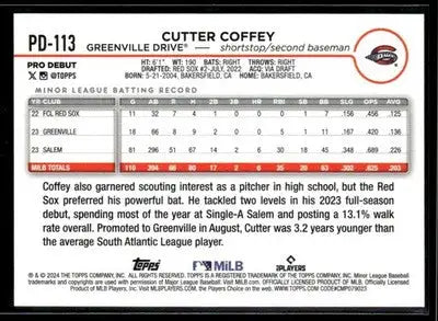 2024 Topps Pro Debut Cutter Coffey #PD-113 Greenville Drive