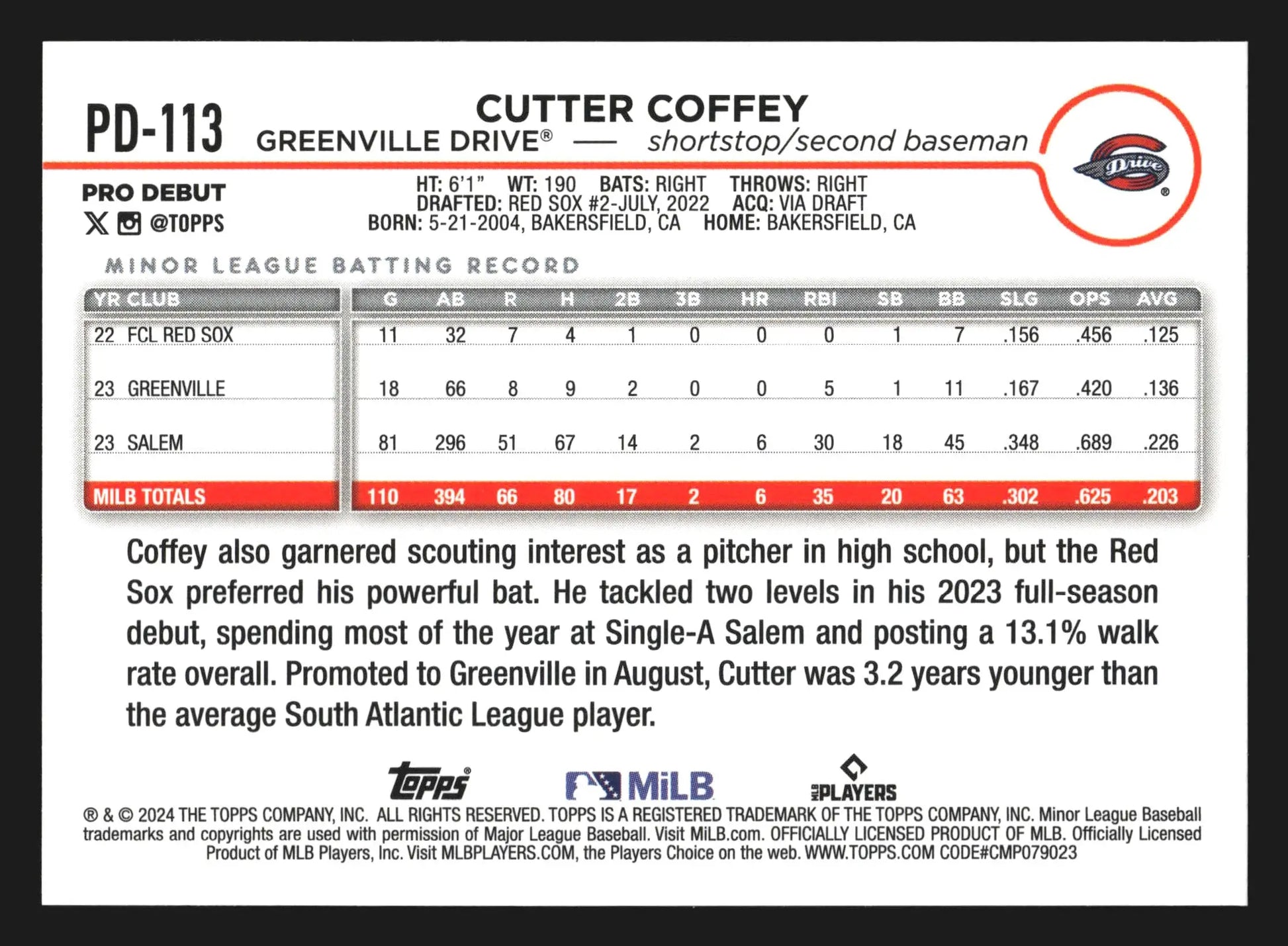 2024 Topps Pro Debut Cutter Coffey #PD-113 Greenville Drive - Baseball Card Single