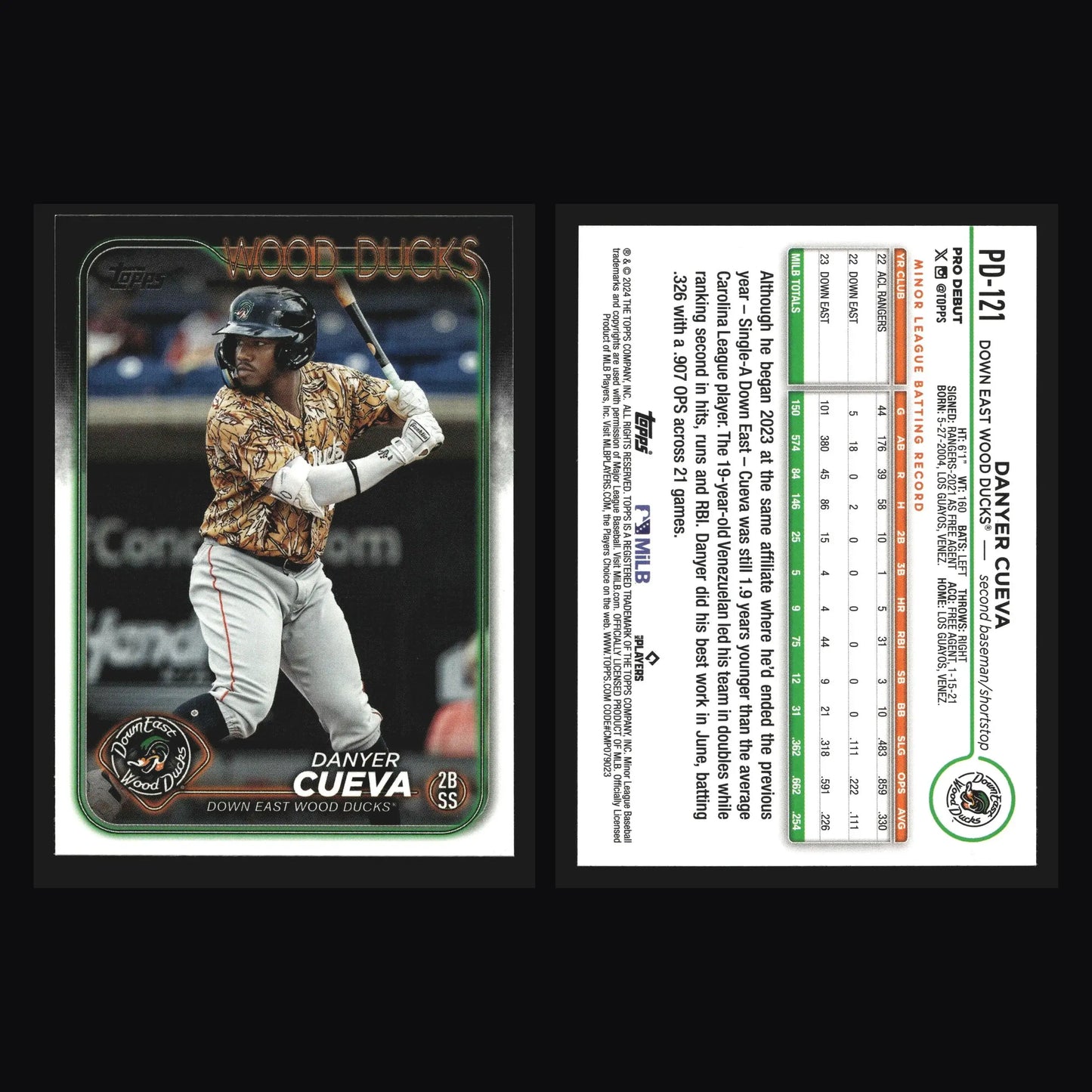 2024 Topps Pro Debut Danyer Cueva #PD-121 Down East Wood Ducks - Baseball Card Single
