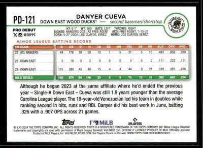 2024 Topps Pro Debut Danyer Cueva #PD-121 Down East Wood Ducks