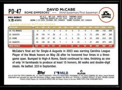 2024 Topps Pro Debut David McCabe #PD-47 Rome Emperors