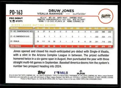 2024 Topps Pro Debut Druw Jones #PD-163 Visalia Rawhide