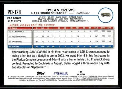 2024 Topps Pro Debut Dylan Crews #PD-128 Harrisburg Senators